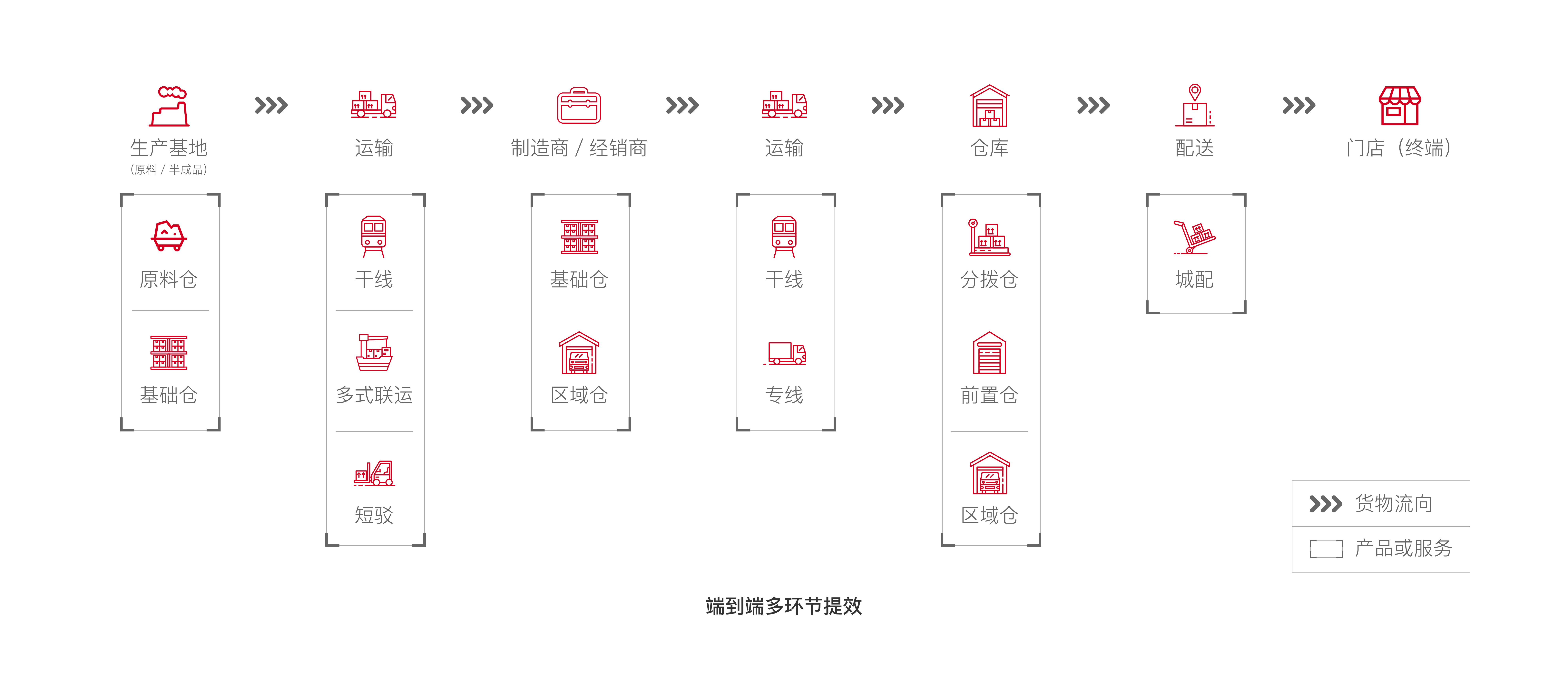 HJC黄金城·(中国区)集团官方网站